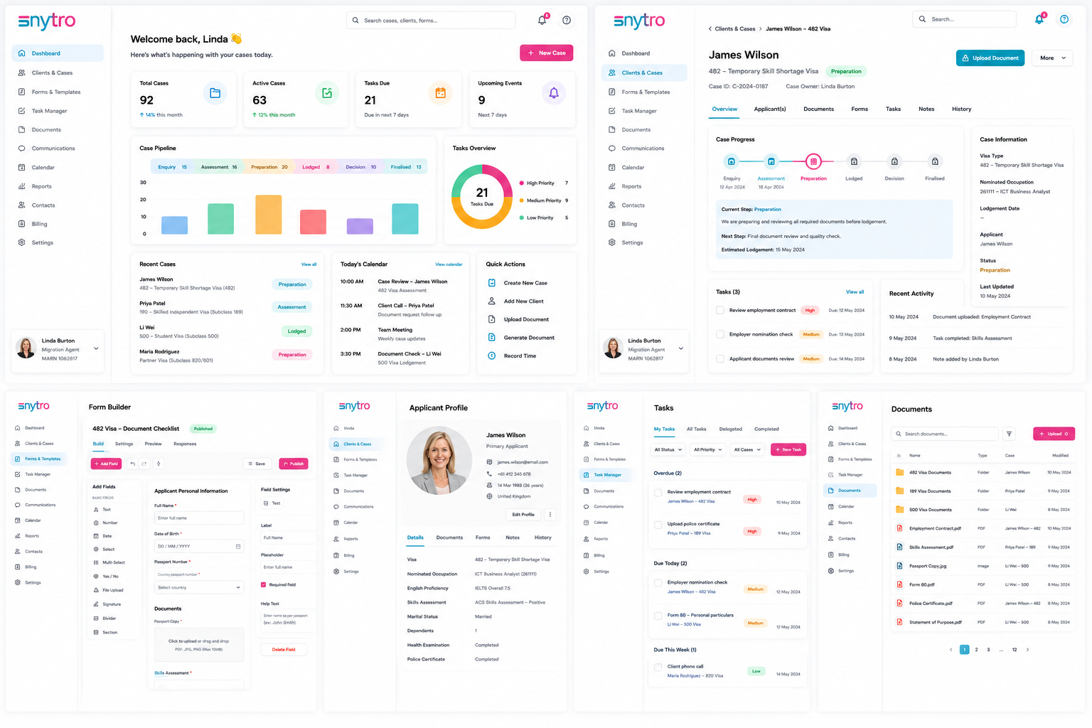 Snytro Immi dashboard, case, form, task, and document screens