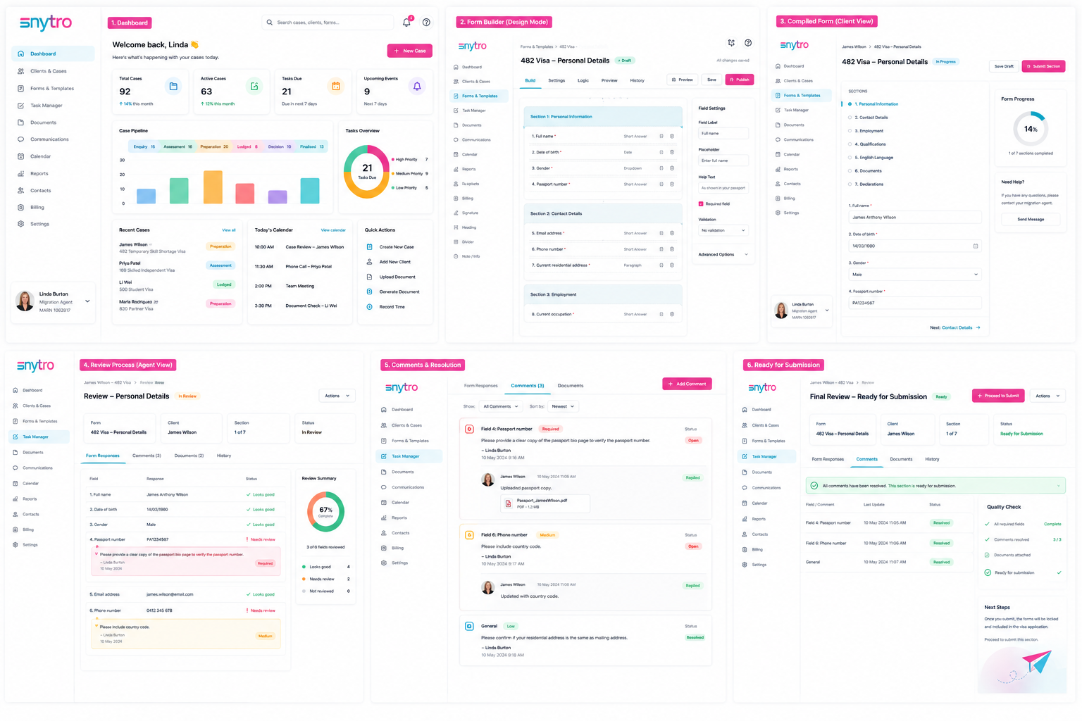 Snytro Immi form builder, client form, review, and submission screens
